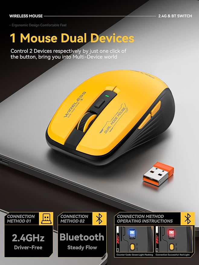 Wireless Mouse with Forward/Backward Side Keys, Silent Click, Ergonomic