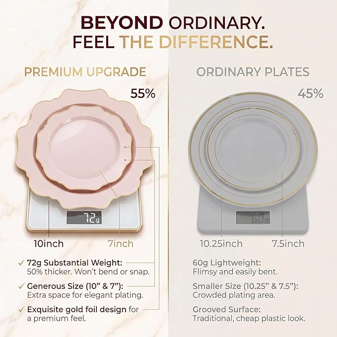 175Pcs Pink Plastic Plates