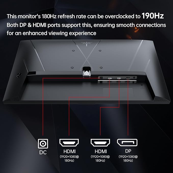 KTC 24 inch 190Hz/180Hz Gaming Monitor, HDR 400 Fast IPS Screen, FHD 1080P