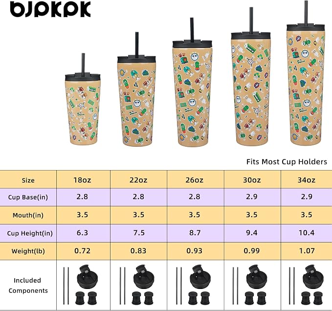 BJPKPK 22 oz Coffee Tumbler