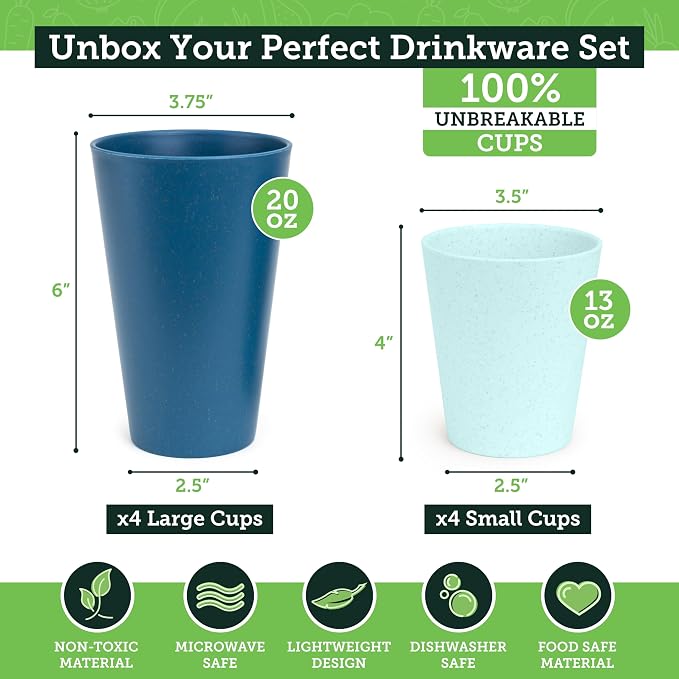 Grow Forward Premium Wheat Straw Cups