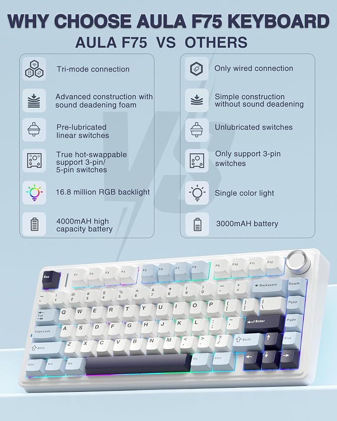 AULA F75 75% Wireless Mechanical Keyboard, Hot Swappable Creamy Keyboard