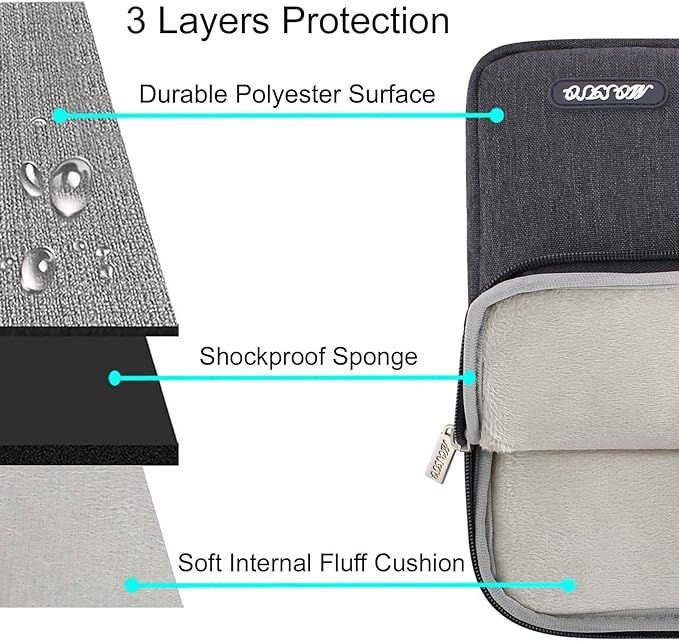 MOSISO Laptop Case 12.3 inch, 11.6-12.3 inch Laptop Sleeve Compatible
