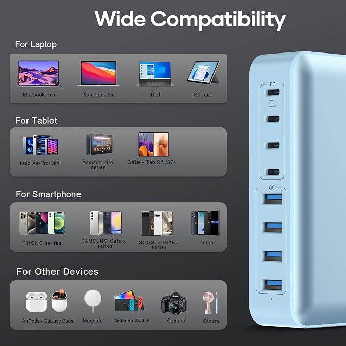 8-Port Multi Charging Stations 200W
