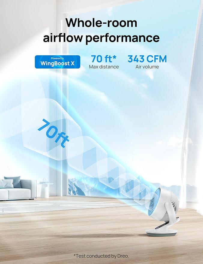 Dreo Smart Fan for Bedroom, 120° Vertical and 90° Oscillating Fan