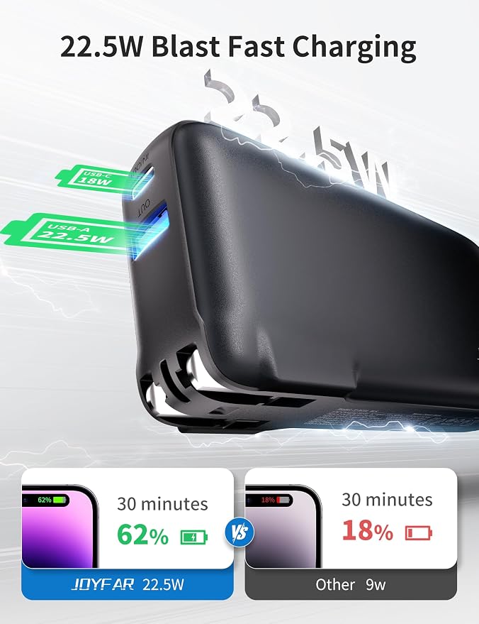 1 Pack Portable Charger with Built-in USB-C Cable & Plug, 000mAh 5V/4.5A Power