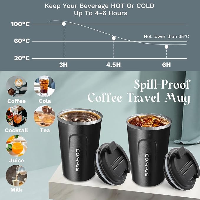 Insulated Travel Coffee Mug, Stainless Steel Coffee Cup