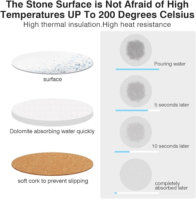Drink Stone Coasters Set of 2 -Round Marble Style Desk Coasters