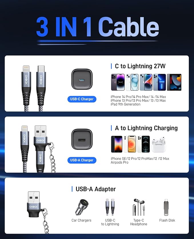 USB C to Lightning Cable Fast Charging 2Pack 6ft iPhone Charger Cable Compatible