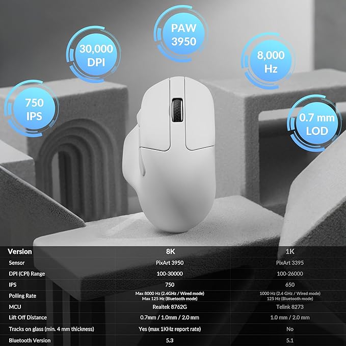 Keychron M7 8K Wireless Mouse, 30K DPI Optical Computer Mice, 2.4