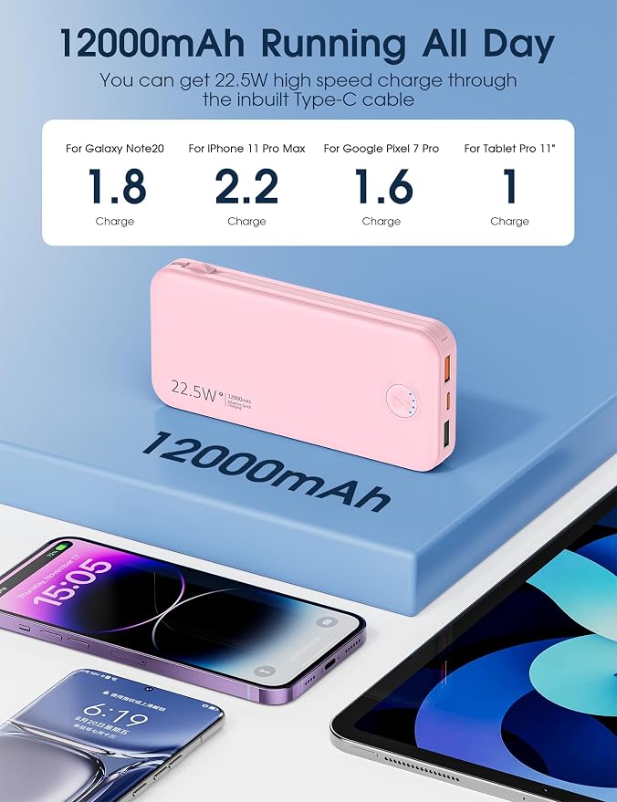 Portable Charger with Built in Cable and AC Wall Plug, USB C Power Bank