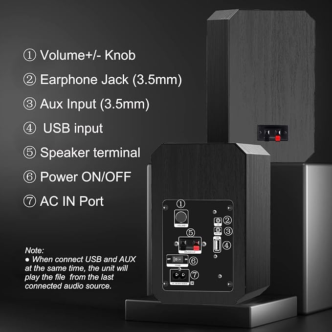 LONPOO Plug-N-Play Gaming Computer Speaker