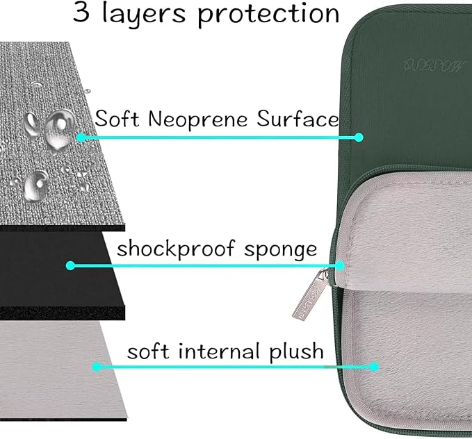 MOSISO Laptop Case 15 inch, 15 inch Laptop Sleeve Bag Compatible
