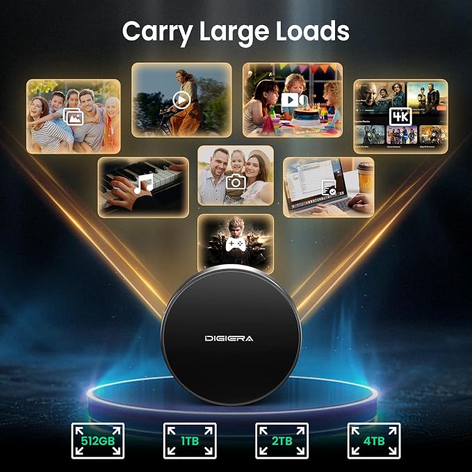 512GB Magnetic Portable SSD, External Solid State Drives