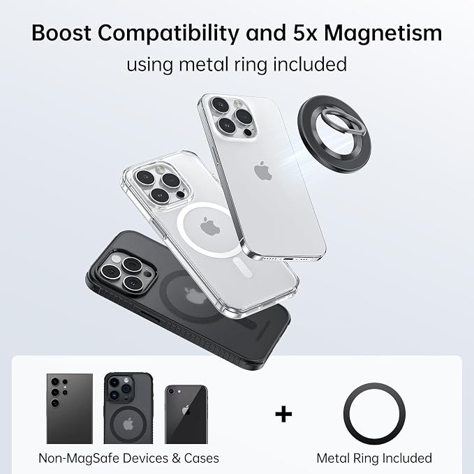 SYNCWIRE Upgraded Magnetic Phone Ring Holder