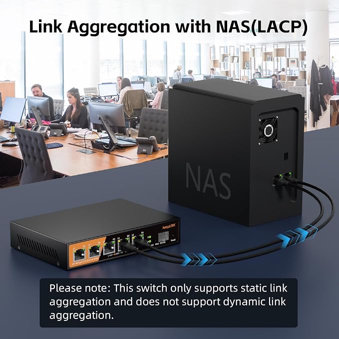 6 Port 2.5G Web Smart Managed Ethernet Switch