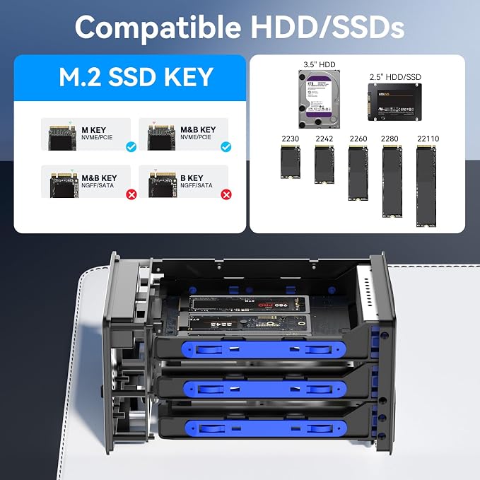 Hybrid 2*2.5/3.5" SATA HDD/SSD+3* M / B+M Key M.2 NVMe Enclosure