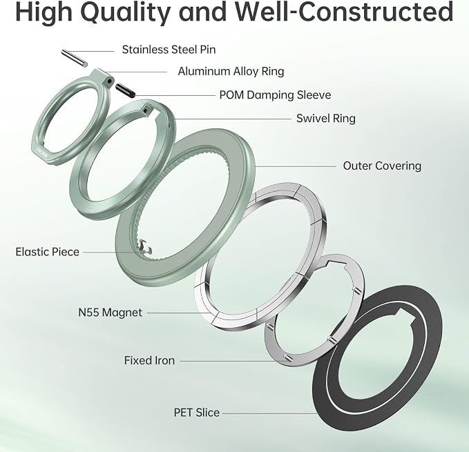 Syncwire Magnetic Phone Ring Holder