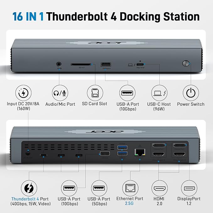 Acer Thunderbolt 4 Dock, 16 in 1 Quad Monitor DisplayLink Docking Station 40Gbps