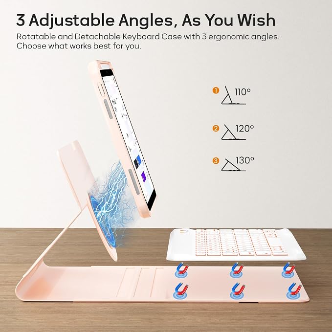 Keyboard Case for iPad 9th/8th/7th Generation-10.2 inch 2021/2020/2019