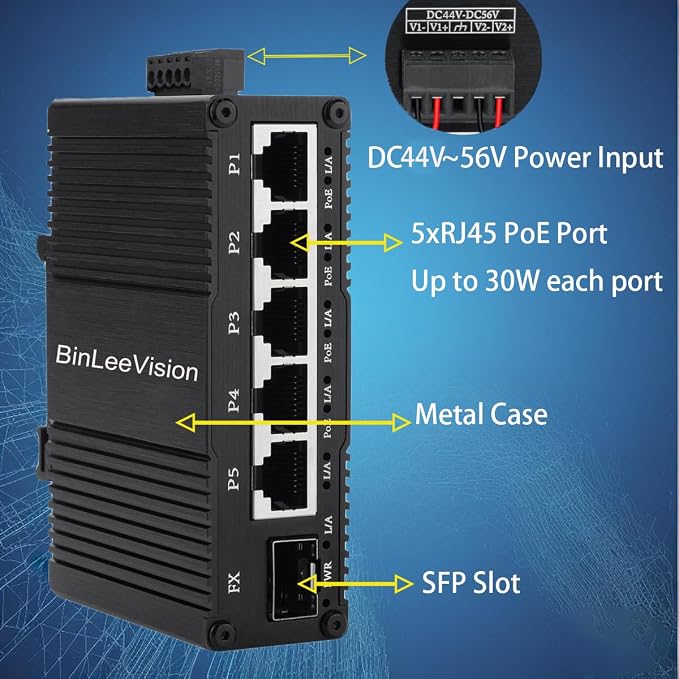 Industrial Mini Gigabit Ethernet Switch 5-Port RJ45 10/100/1000BASE-T+1-Port