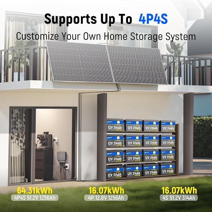 12V 314Ah Lithium LiFePO4 Battery Mini