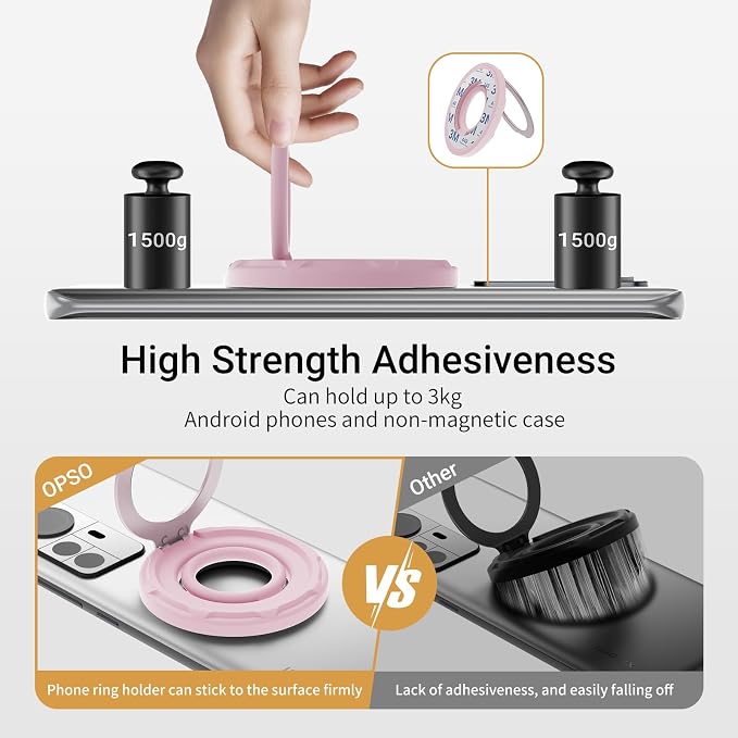 OPSO Magnetic Phone Ring Holder