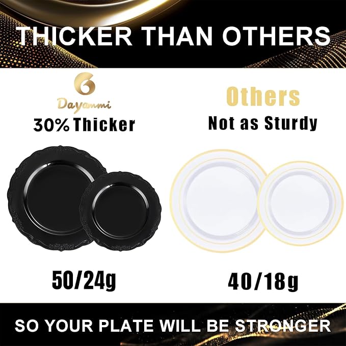 DaYammi 60PCS Black Plastic Plates, Heavy Duty Black Disposable Plates Premium