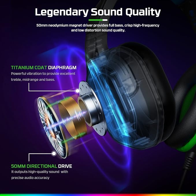 FC200 PC Gaming Headset for PS4, Xbox One, Noise Canceling Headphones