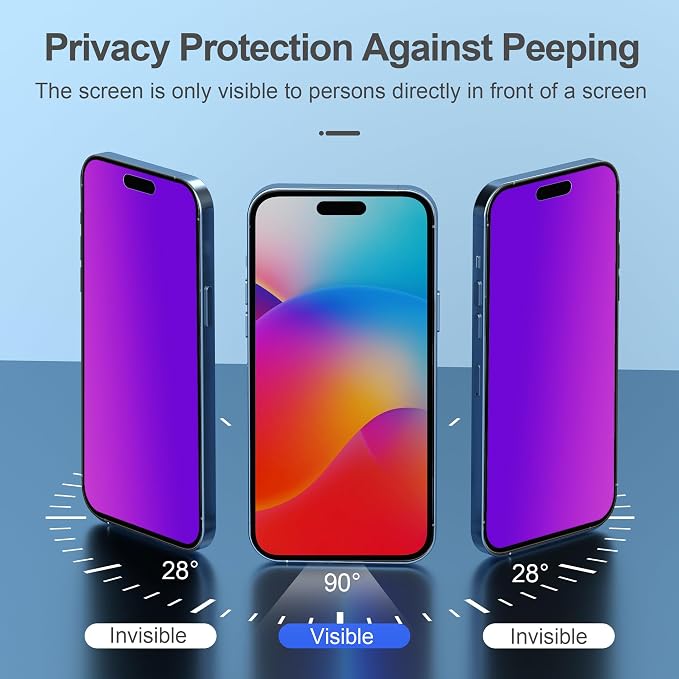 Compatible for iPhone 15 Pro Max Privacy Screen Protector Tempered Glass 6.7