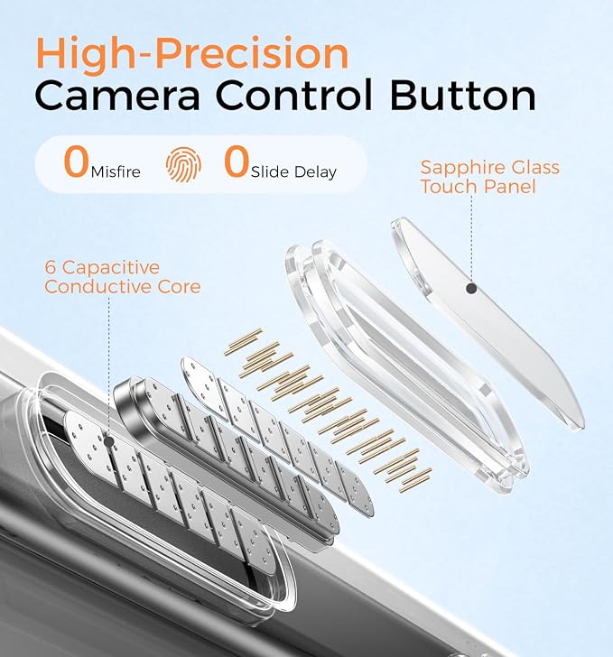 MAGIC JOHN 360° Rotatable Magnetic Invisible Stand
