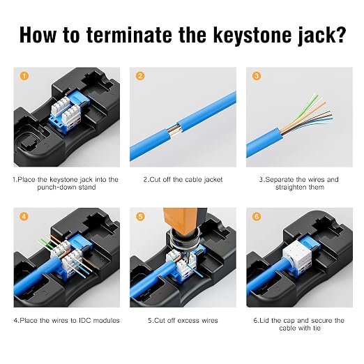 iwillink 10Gbps Cat6 Keystone Jack, RJ45 Keystone Jack 25-Pack and Keystone