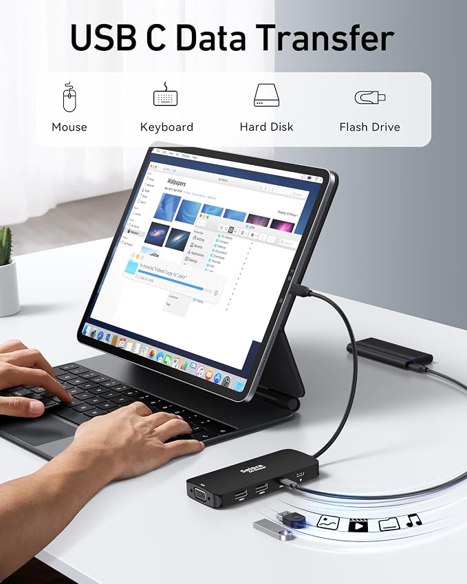USB C Docking Station Dual HDMI Monitor Adapter, Selore USB C Hub 3 Monitors