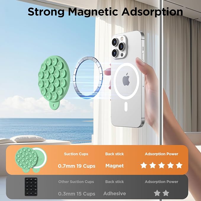 Magnetic Suction Cup Phone Mount