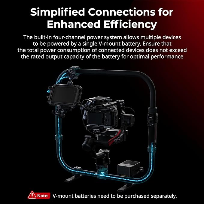 SMALLRIG Stabilizer Handheld Ring Grip