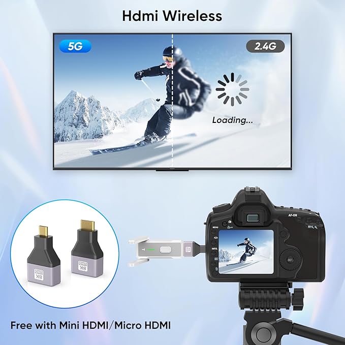 Wireless HDMI Transmitter and 2 Receivers 500FT/150M, 2.4G+5G Plug & Play