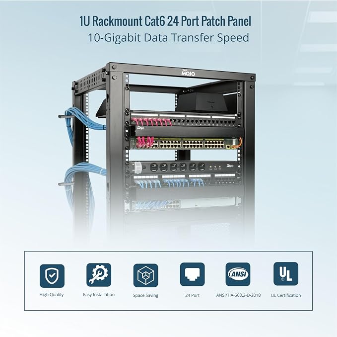 Tecmojo 24 Port Patch Panel, Cat6 Patch Panel, 1U Patch Panel, Network Patch