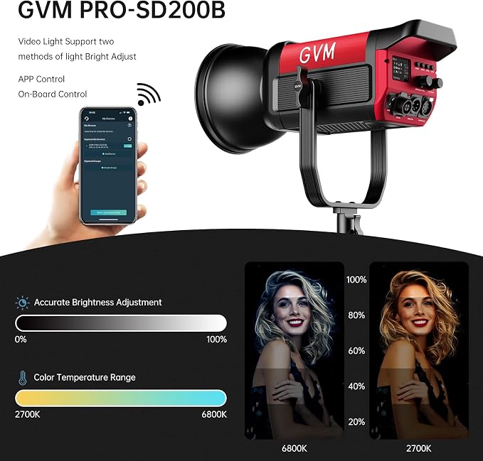 GVM Great Video Maker 200W Video Light Kit, LED Video Light Studio, 45400lux/1m