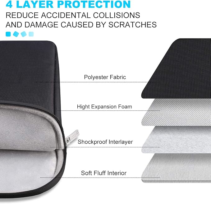 Lacdo 13 inch Laptop Sleeve Case