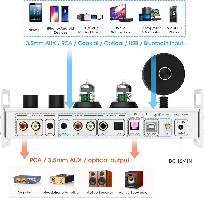 Douk Audio 2 Channel Bluetooth Vacuum Tube Preamp, Hi-Fi Headphone Amp