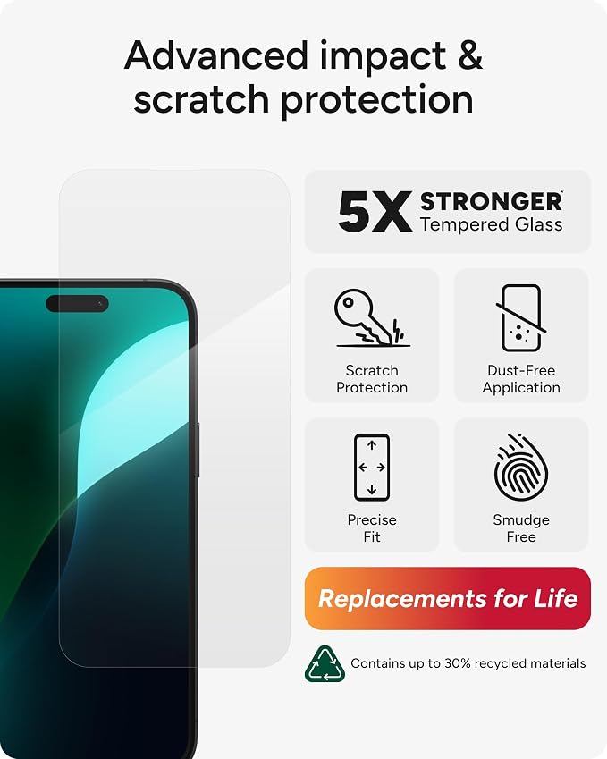 ZAGG Glass Elite Screen Protector