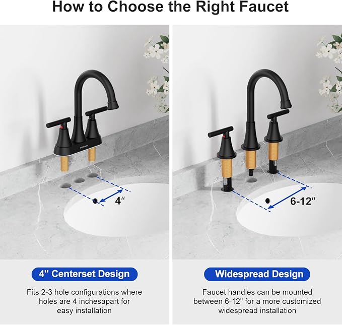 Bathroom Faucets for Sink 3 Hole