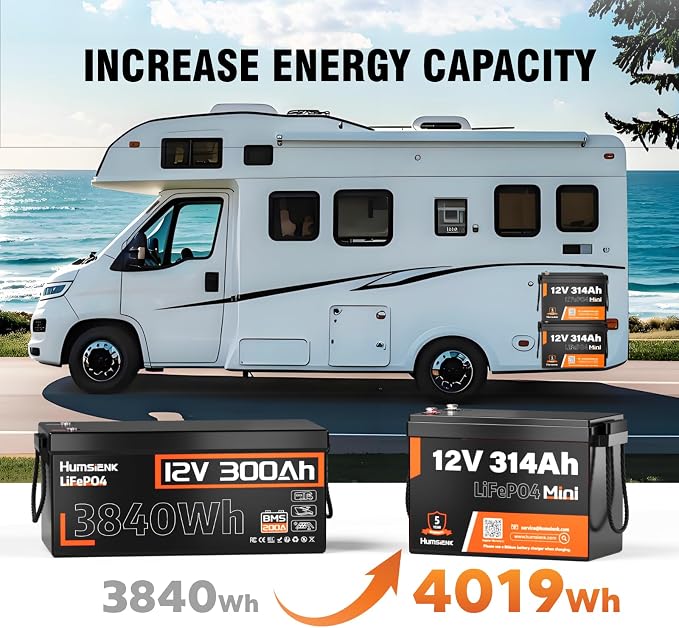 4 PCS Bluetooth 12V 314Ah LiFePO4 Lithium Battery MINI, Max. 4190Wh Energy