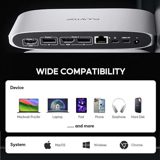 Displaylink Docking Station, Triple Display DisplayLink Dock