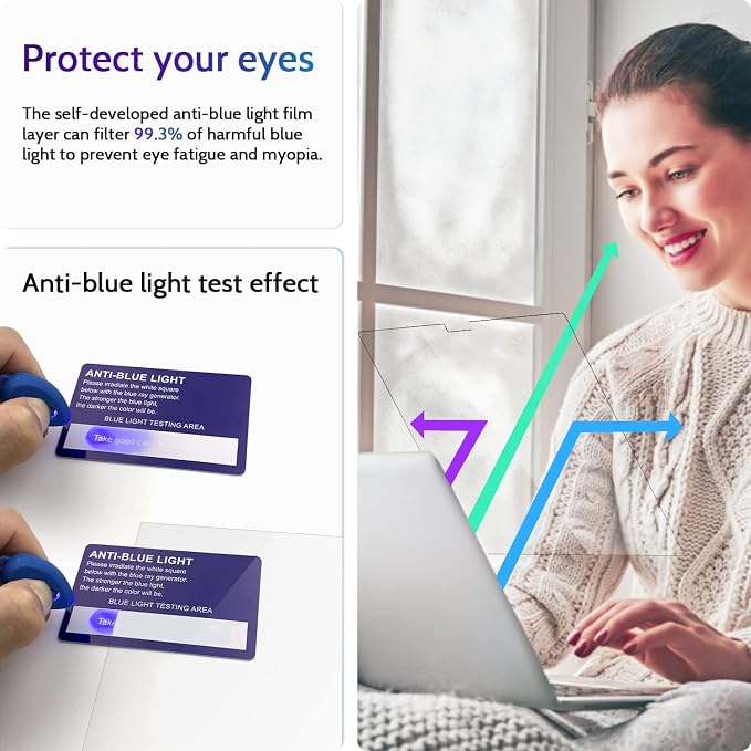 3-Pack Anti Blue Light Screen Protector