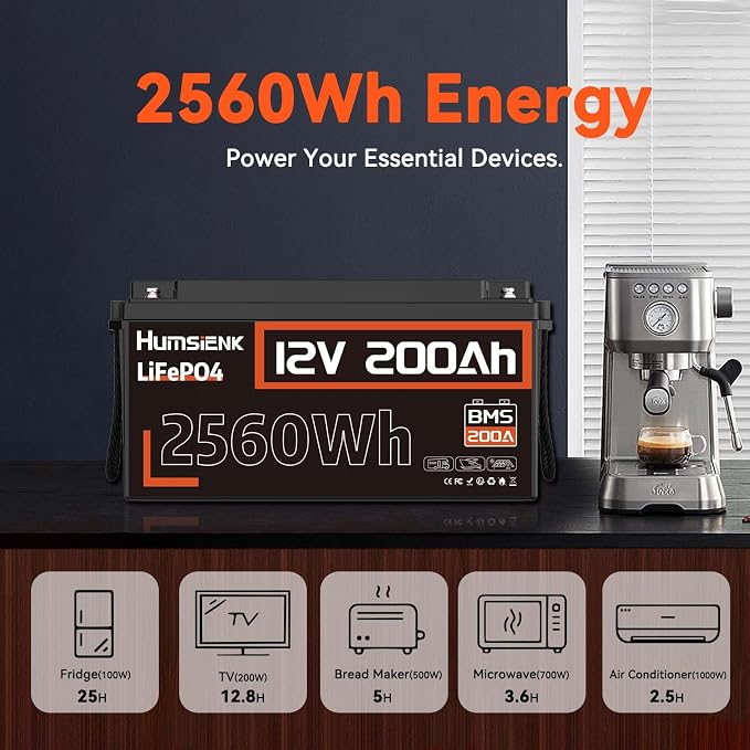 4PACK 12V 200Ah LiFePO4 Battery, Built-in 200A BMS, Rechargeable Deep Cycles