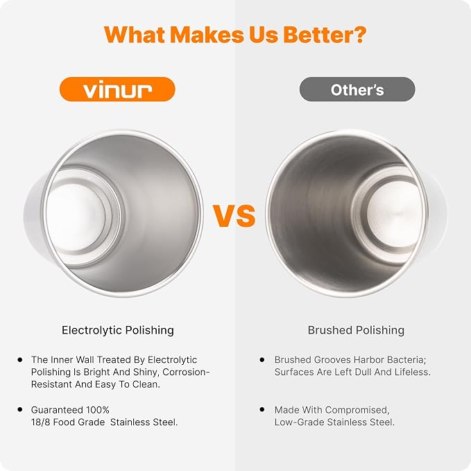 VINUR Stainless Steel Cups-20 oz Stackable Metal Drinking Glasses 8 Pcs | 20 oz
