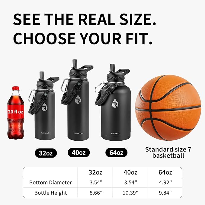 RAYMYLO Insulated Water Bottle 40 oz, Triple Wall Vacuum Stainless Steel |