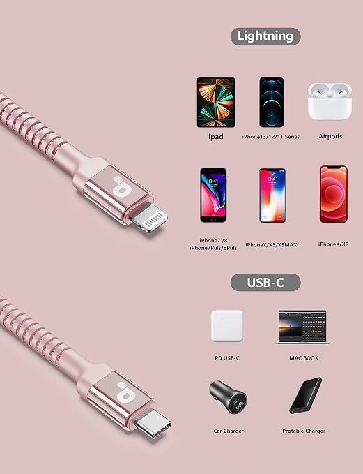 USB C iPhone Charger Cable Fast Charging