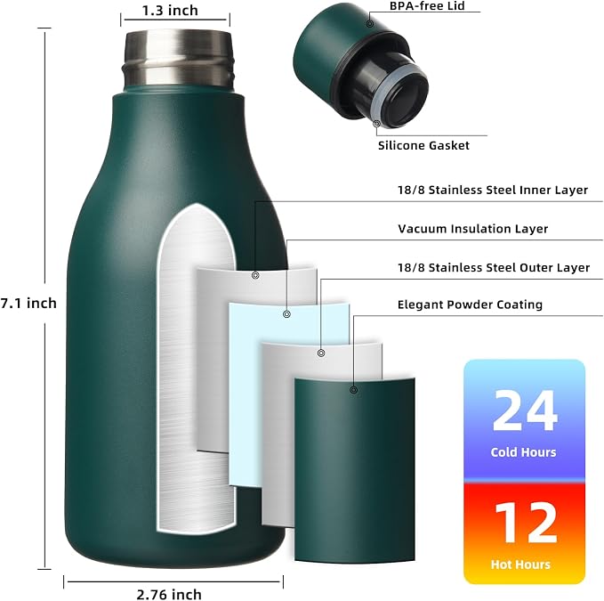 BJPKPK 12oz Insulated Water Bottle, Stainless Steel Bottle